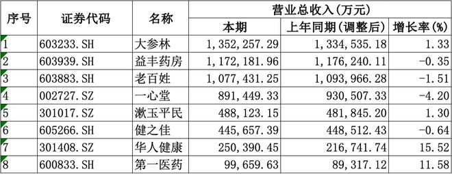 年均盈利愈发重视合规经营降本增效成重要一课不朽情缘手机网站A