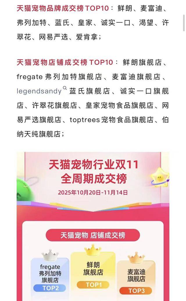 爆发鲜朗代表国产高端宠粮强势突围不朽情缘电子游戏1500 亿市场(图11)